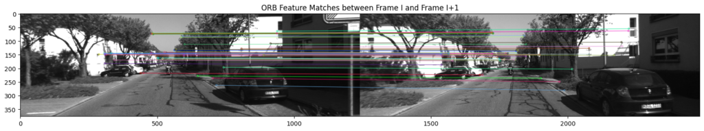 特征匹配 Opencv 单目 SLAM，特征匹配 Opencv，Python SLAM 实现 计算机视觉 SLAM 单目相机导航 实时 SLAM 系统